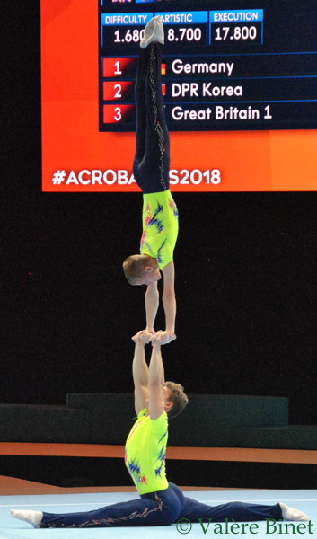 Acrobatic gymnastics : 2018 World Championships